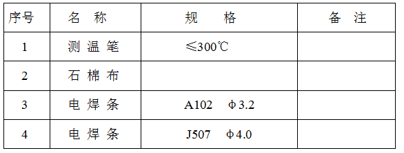 稀土耐磨合金管焊接工藝規(guī)程，圖表4