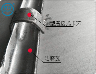 防磨瓦的卡環(huán)有幾種？