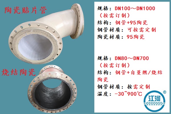 耐磨陶瓷復(fù)合管生產(chǎn)廠(chǎng)家的產(chǎn)品對(duì)比細(xì)節(jié)出來(lái)了![江河]